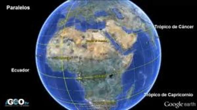 Forma esferica de la tierra