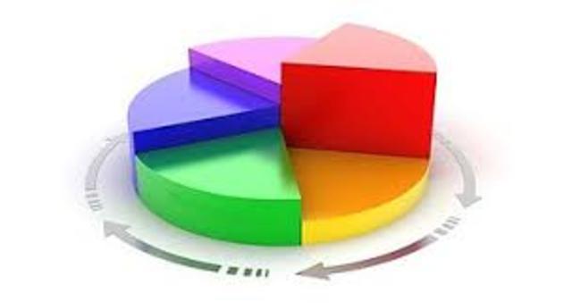Técnicas de análisis de las comunicaciones