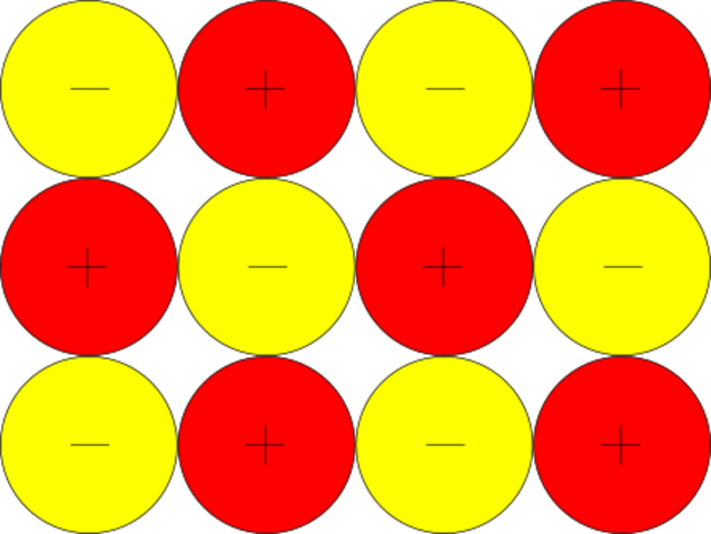 Nature of Electricity