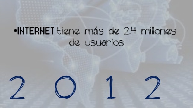 2.4 mil millones de usuarios