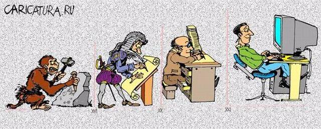 Evolución histórica de la Tecnología Educativa