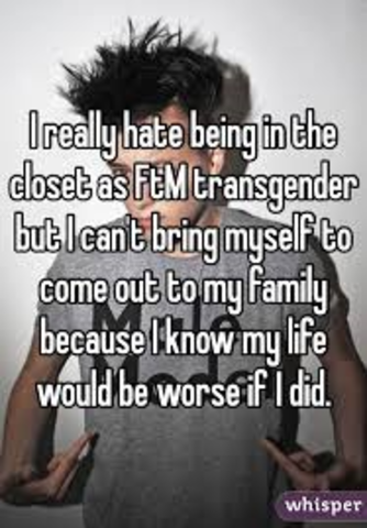 Came out as Andy to everyone but my family