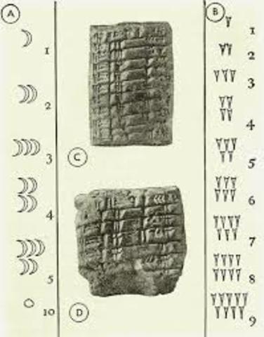 EscriTura Y Numeracion