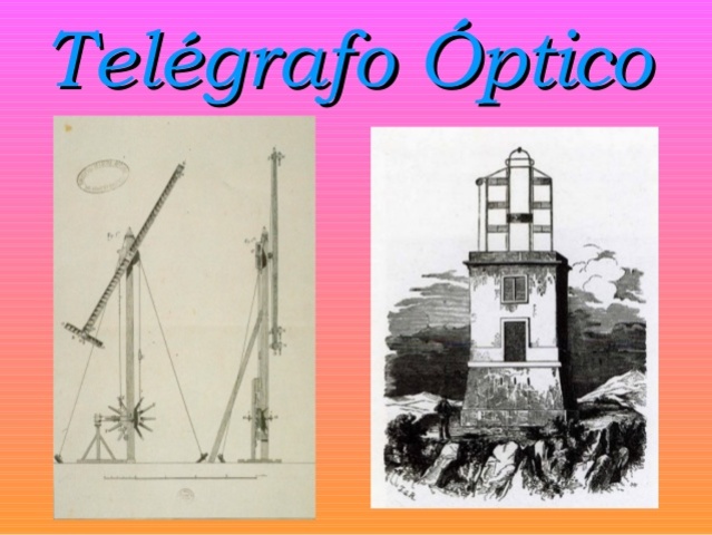 TELEGRAFO OPTICO