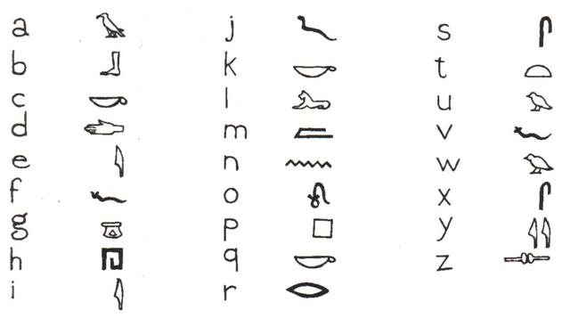 JEROGLIFICOS 2600 a.C