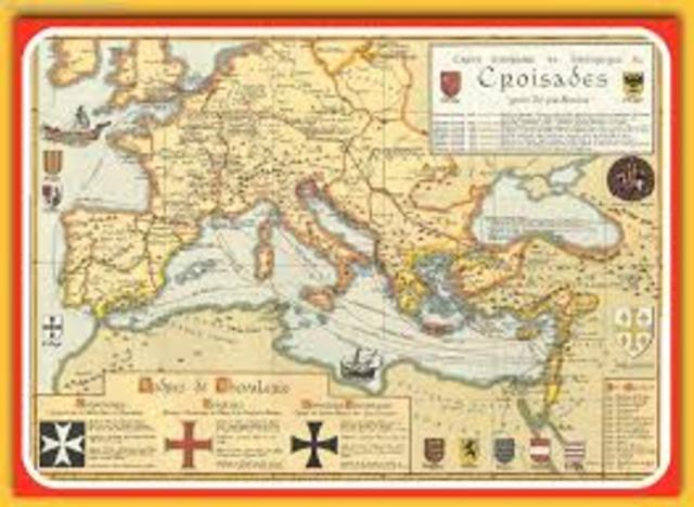 Acumulacion Geografica