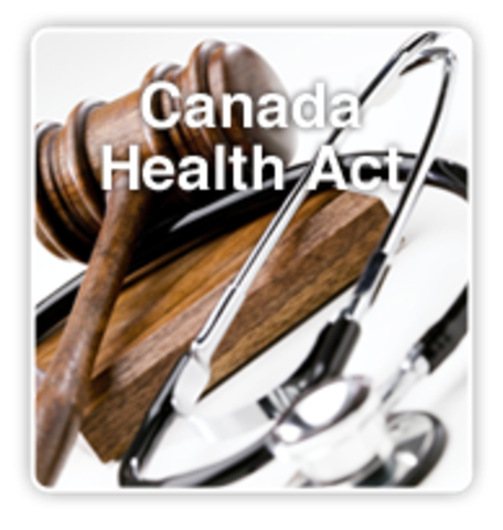 Canada Health Act