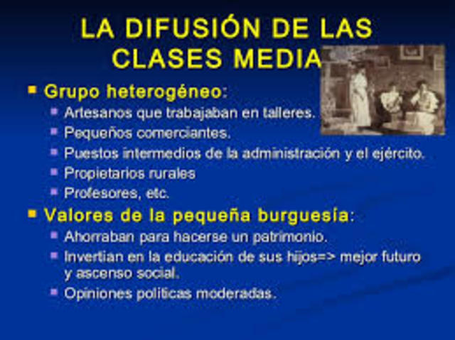 La difusión de las clases medias