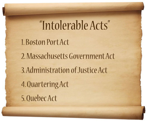The Intolerable acts By Everett and Garret.