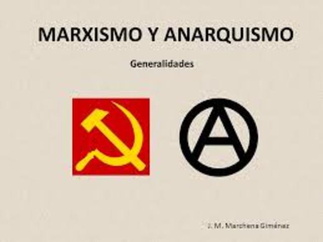 Las ideologías: marxismo y anarquismo