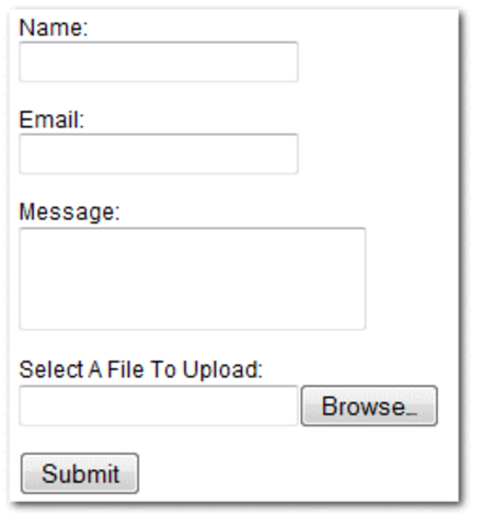Formularios Carga de Archivos