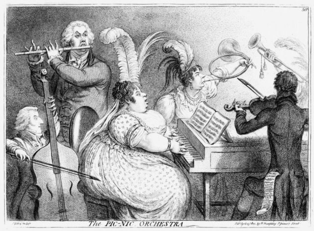 Common practice period, 1600- 1900