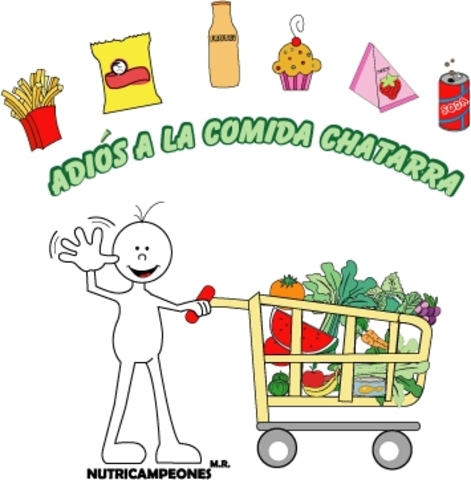 Movimiento contra la Fast-Food