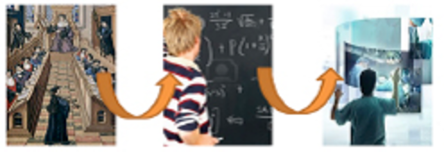 concepción del  docente