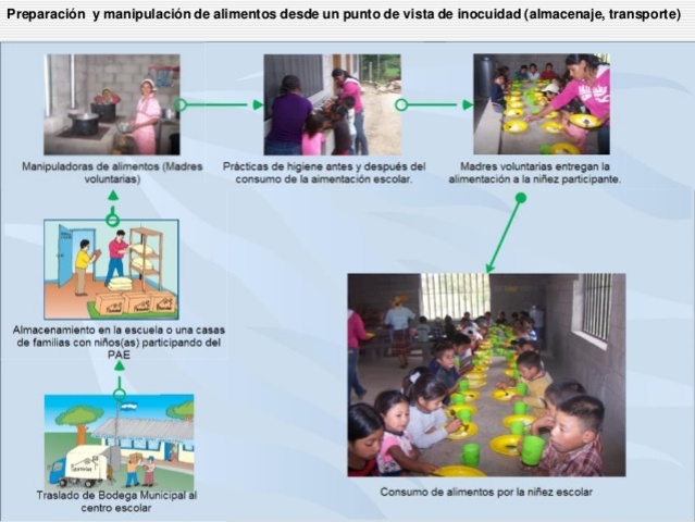 Acuerdo ministerial 1088