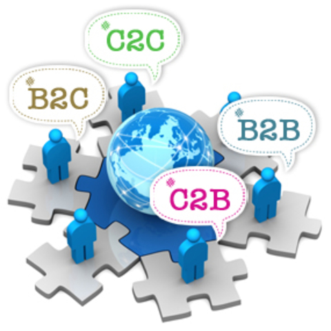 Relaciones Comerciales