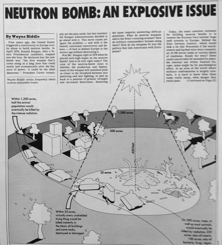 The Neutron Bomb