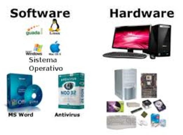 “Hardware” y “Software” (Dobrov)