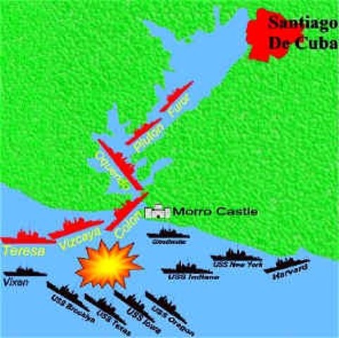 Battle of Santiago de Cuba