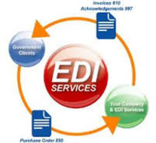 EDI