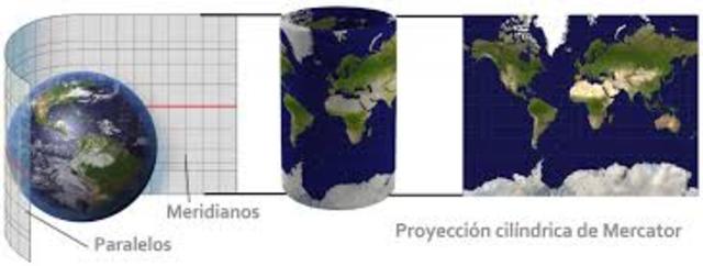 Proyección cilíndrica
