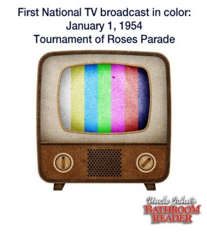 All-Electronic Color Television Sets