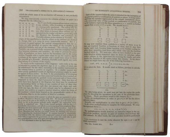 Ada's notes were found and puclished on a magazine