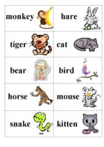 first contact with English