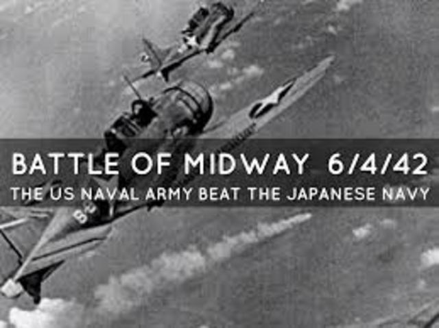 Battle of Midway