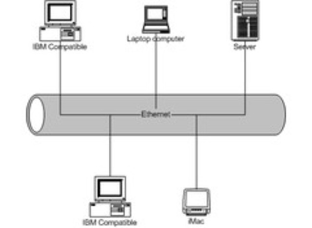 Se crean redes LAN Ethernet