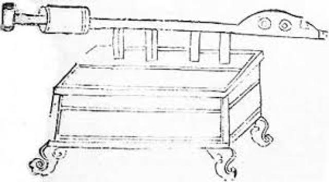 Flamethrower Military