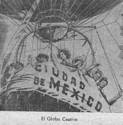 Vuelo Acrobático en globo