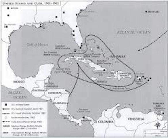 Naval Blockade of Cuba