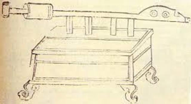 Flamethrower-Military Technology