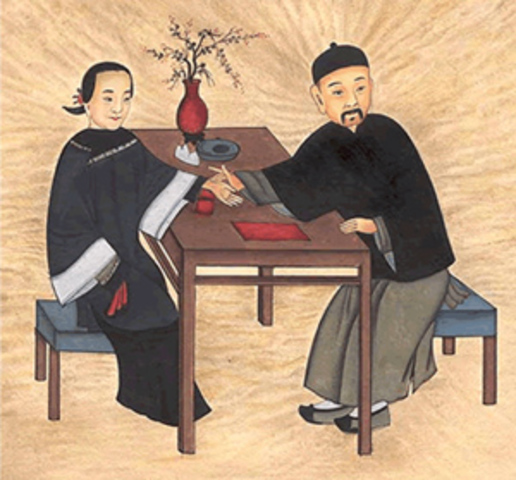 Everyday objects: Medicine