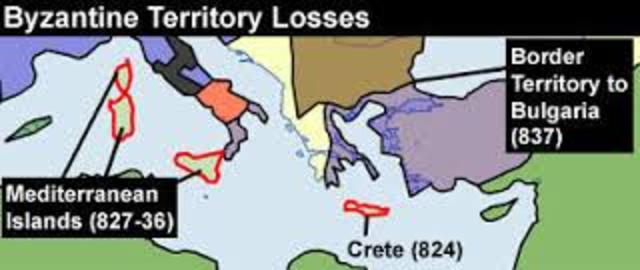 Loss of Afirca to Muslims