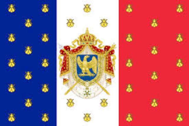 Establishment of the French Republic