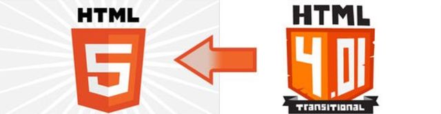 Se dieron a conocer las bases para la versión HTML5.