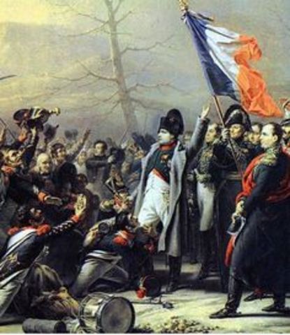 Napoleon’s return