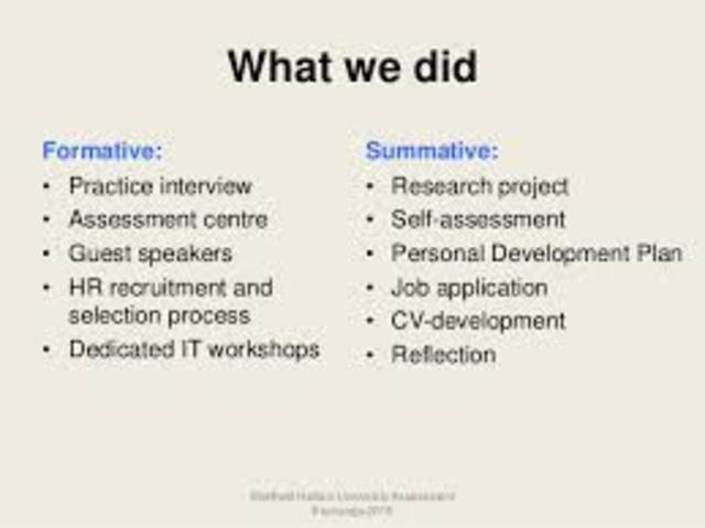 Focus on assessment and test validity