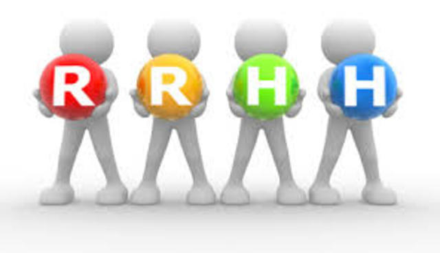 la administracion de RRHH llega a su madurez