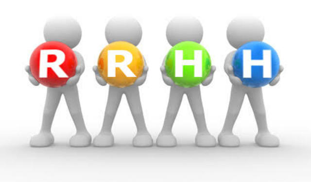 por primera vez se utiliza el termino administracion de RR,HH