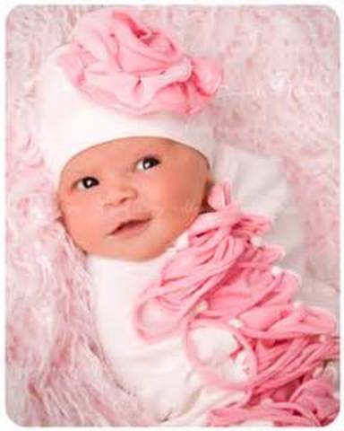 Emerging Adulthood until Adulthood (Psychosocial Development)