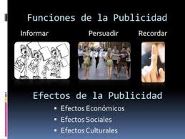 Efectos de lapublicidad