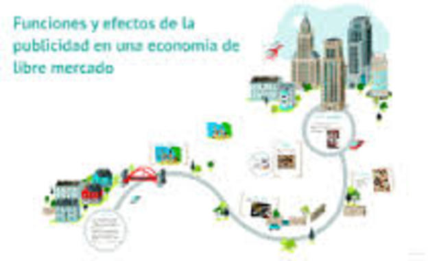 Publicidad en una economía libre
