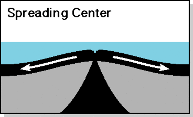 Seismic Stations Established