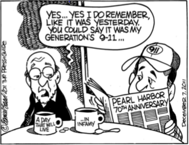 Attack on Pearl Harbor