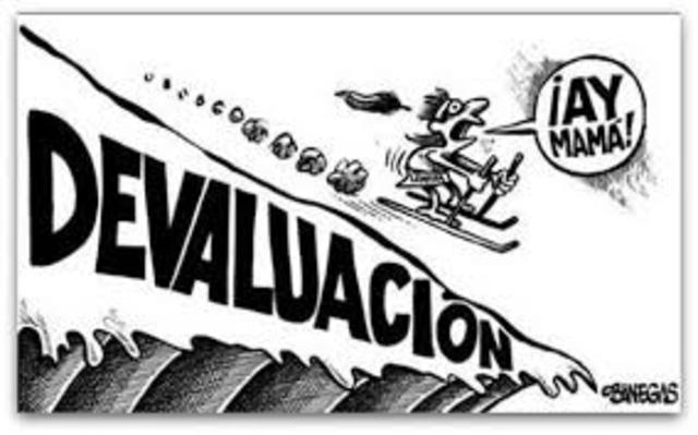 Devaluación