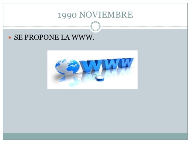 Los orígenes de la Web