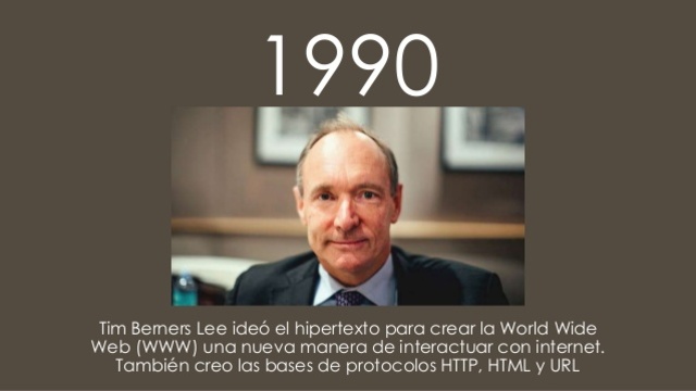 World Wide Web (WWW)